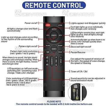 Disco Lights, Party Lights caivimvn Strobe Light Sound Activated LED DJ Lights Multiple Patterns with Remote Control for Parties Home Show Bar Club Birthday DJ Pub Karaoke Christmas Holiday