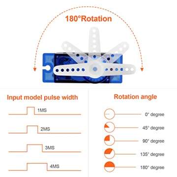 Beffkkip SG90 Micro Servos for RC Projects - 4Pcs Set