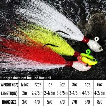 Dr. Fish Bucktail Jig for Saltwater Fishing Excellence