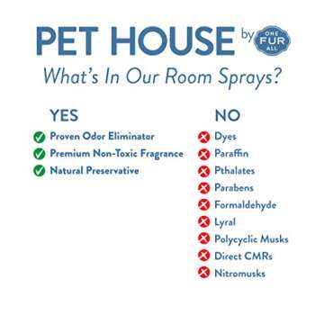 One Fur All Pet Freshening Room Spray - Non-Toxic Odor Eliminator