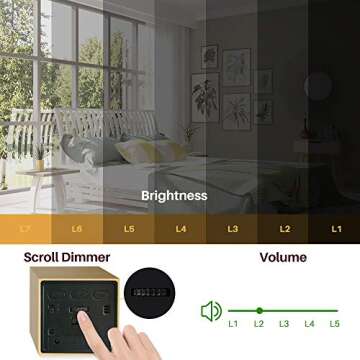 Digital Alarm Clock, MiCar Wood LED Light Mini Modern Cube Desk Alarm Clock Displays Time Date Temperature for Kids, Bedrooms, Home, Dormitory, Travel