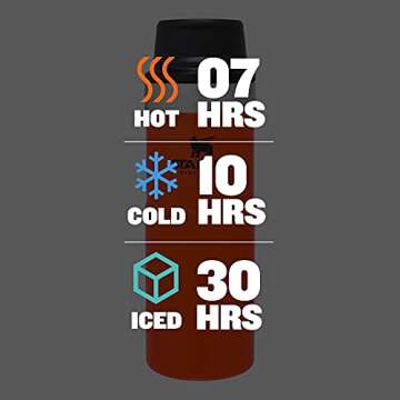Stanley Classic Trigger Action Mug 16 oz & 20 oz –Leak Proof + Packable Hot & Cold Thermos – Dou...