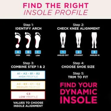 CURREX CleatPro Performance Boosting Arch Support Insoles for Shoes