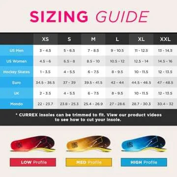 CURREX CleatPro Performance Boosting Arch Support Insoles for Shoes