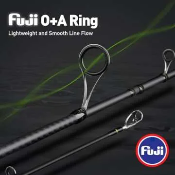 HANDING M1 Fishing Rod Spinning, Medium Spinning Rod 7' Fast for Bass Fishing Freshwater, 2 Pieces Fishing Rods with 24T Carbon Fiber, Fuji O+A Guides, EVA+Carbon Handle Fishing Rod