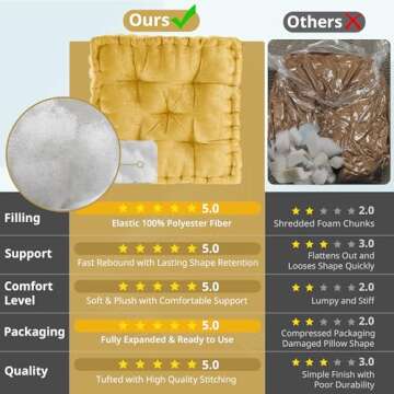 Intelligent Design Azza Floor Pillow - Luxurious Chenille Cushion for Meditation and Yoga