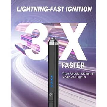 Upgraded Dual Arc USB Electric Lighter for Candle Use