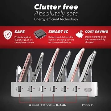 Poweroni USB Charging Station - 6-Port Fast Charger for All Devices