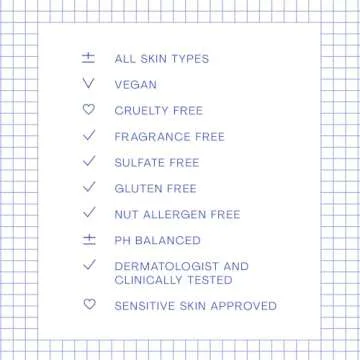 Gentle Caffeine Micro Polish Biodegradable Scrub for All Skin Types