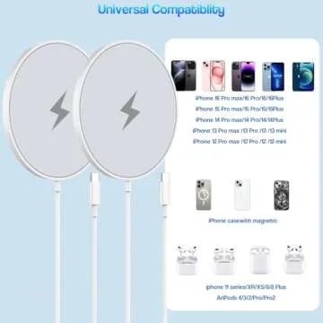 Magnetic Wireless Charger for iPhone 16 15,2Pack 6FT 15W Apple Fast Mag-Safe Charger,With 20W USB C Fast Charging Block Adapter for iPhone 16/16 Pro/Pro Max/15/14/13/Plus/Pro/Pro Max,AirPods 3/2/Pro 2