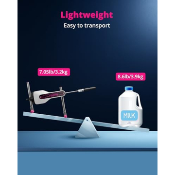 Lovense Mini Sex Machine with Remote Control for Ultimate Pleasure