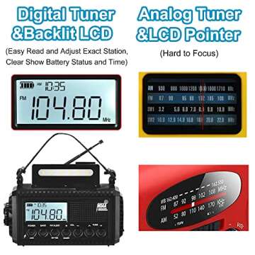 Auto NOAA Digital 5000 Weather Radio with Backlit LCD Screen, 5 Way Powered Solar Hand Crank Portabl...