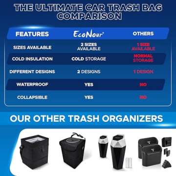 EcoNour Car Trash Can with Lid, Hanging Car Garbage Can, Water Proof Car Trash Bag for SUVS, Trucks and Sedans Car Trash Bin, Car Trash Can for Women, Truck Essentials for Men