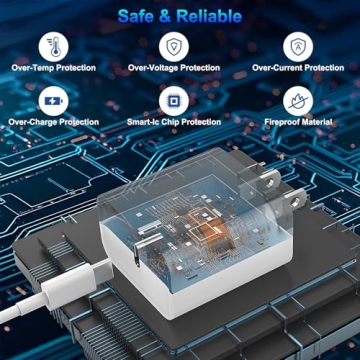 iPhone 17 16 15 Charger Fast Charging, 3 Pack PD 20W USB C Charger with 10FT Cord, USB C Cable Type ...