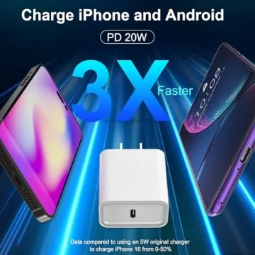 Fast Charging Kit for iPhone 17 16 15 with 10FT Cables