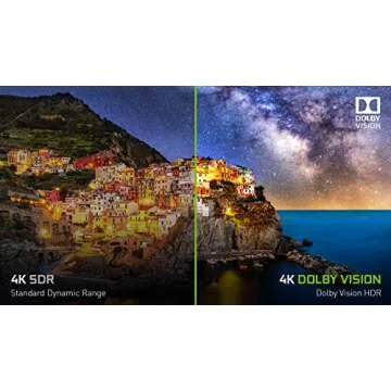 NVIDIA SHIELD Android TV Streaming Media Player; 4K HDR, live sports, Dolby Vision-Atmos, AI-enhanced upscaling, GeForce NOW cloud gaming, Google Assistant Built-In, Works with Alexa