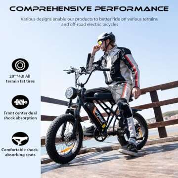 HITWAY E Bike Electric Bicycle for Adults 20 Inch 4.0 Fat Tire Ebikes, 48V 15AH Mountain E-MTB Bicyc...