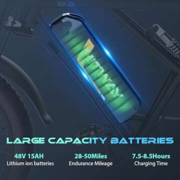 HITWAY E Bike for Adults — 48V 15AH 20 Inch Fat Tire