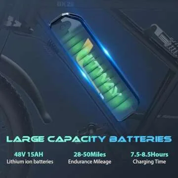 HITWAY E Bike for Adults — 48V 15AH 20 Inch Fat Tire