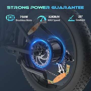 HITWAY E Bike for Adults — 48V 15AH 20 Inch Fat Tire