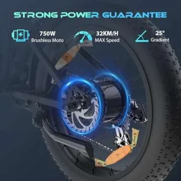 HITWAY E Bike for Adults — 48V 15AH 20 Inch Fat Tire