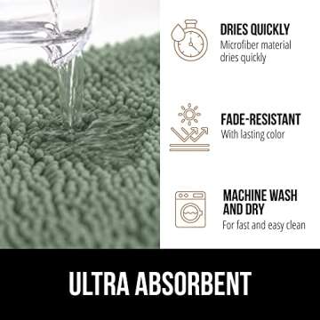 Gorilla Grip Bath Rug Mat 30x20, Thick Soft Absorbent Chenille, Rubber Backing Quick Dry Microfiber Mats, Machine Washable Rugs for Shower Floor, Bathroom Runner Bathmat Accessories Decor, Sage Green