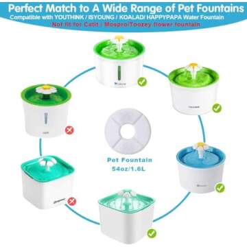 YAMOZOM 12-Pack Cat Water Fountain Filters, Pet Filters for Flower Fountains, Round Replacement Cat ...