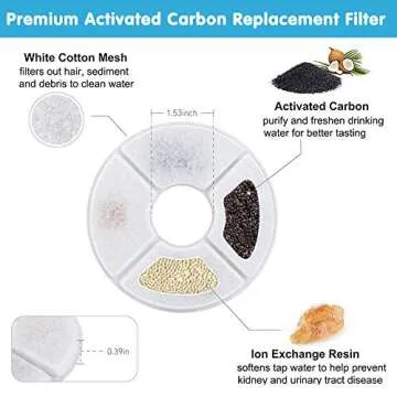 YAMOZOM 12-Pack Cat Water Fountain Filters, Pet Filters for Flower Fountains, Round Replacement Cat Filters for Water Fountains, Cat Fountain Filters for 2.4l, Filters for Drinking Cat