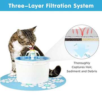 YAMOZOM 12-Pack Cat Water Fountain Filters, Pet Filters for Flower Fountains, Round Replacement Cat Filters for Water Fountains, Cat Fountain Filters for 2.4l, Filters for Drinking Cat