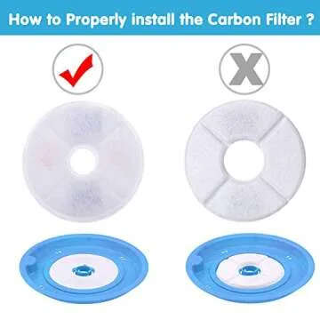 YAMOZOM 12-Pack Cat Water Fountain Filters, Pet Filters for Flower Fountains, Round Replacement Cat Filters for Water Fountains, Cat Fountain Filters for 2.4l, Filters for Drinking Cat