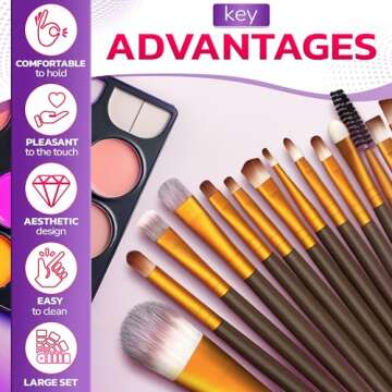 20Pcs Makeup Brush Set - Eyeliner Brush Blending Brush Makeup Brushes Set Liquid Blush Brush for Cheeks Eye Makeup Brush Concealer Brush - Foundation Brush Make Up Brushes Set