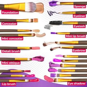 20Pcs Makeup Brush Set - Eyeliner Brush Blending Brush Makeup Brushes Set Liquid Blush Brush for Cheeks Eye Makeup Brush Concealer Brush - Foundation Brush Make Up Brushes Set