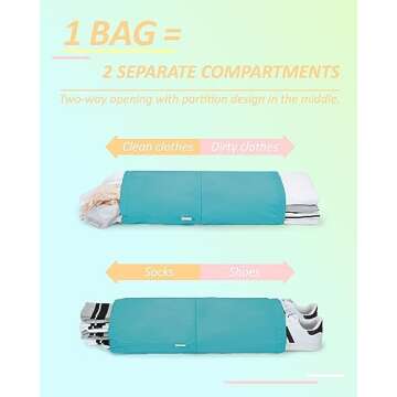 BAGSMART 6 Set Compression Packing Cubes for Travel, Lightweight Vacation Travel Essentials, Travel Accessories for Suitcase Organizer Bags Set, Durable Luggage Organizer Travel Bags