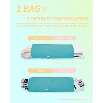BAGSMART 6 Set Compression Packing Cubes for Travel, Lightweight Vacation Travel Essentials, Travel Accessories for Suitcase Organizer Bags Set, Durable Luggage Organizer Travel Bags