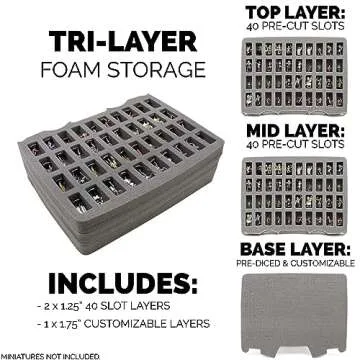 CASEMATIX Miniature Storage Hard Shell Figure Case - 80 Slot Figurine Minature Carrying Case with Customizable Foam Layer for Large Miniatures Compatible with Warhammer 40k, DnD & More!