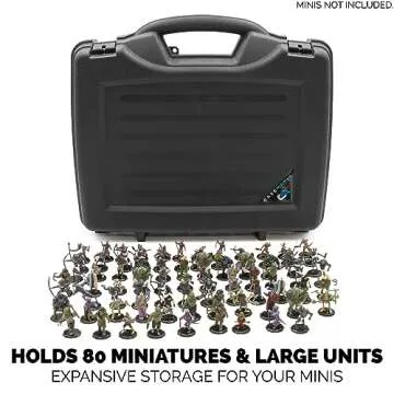 CASEMATIX Miniature Storage Hard Shell Figure Case - 80 Slot Figurine Minature Carrying Case with Customizable Foam Layer for Large Miniatures Compatible with Warhammer 40k, DnD & More!
