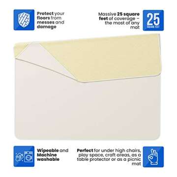 Super Jumbo Splat Mat - 60" Waterproof & Washable