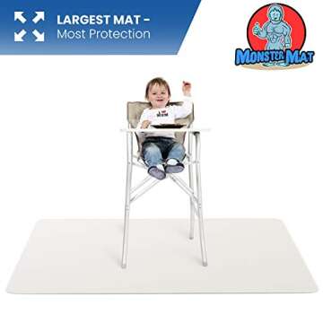 Super Jumbo Splat Mat - 60" Waterproof & Washable