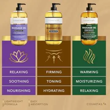 Cosmetasa Body Massage Oil Therapy Kit for Relaxation
