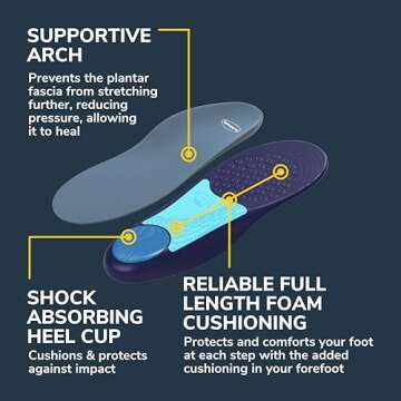 Dr. Scholl’s Plantar Fasciitis Insoles for Instant Relief
