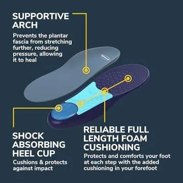 Dr. Scholl’s Plantar Fasciitis Insoles for Instant Relief