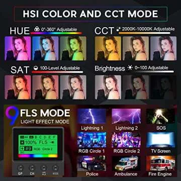 Switti RGB Video Light, 50W Full Color Photography Lights, LED Video Panel Light, 552 pcs LEDs/CRI >97, 2600K-10000K/Brightness 0-100%/0-360 Adjustable Colors/9 Applicable Scenes