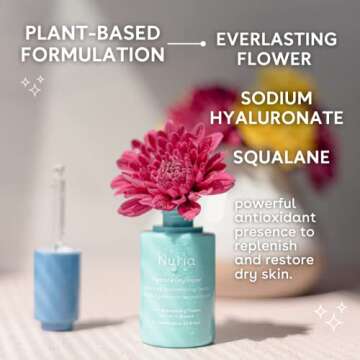 Nuria - Hydrate Moisture Replenishing Serum, Antioxidant Serum for All Skin Types, Skin Care Serum with Everlasting Flower Extract and Squalane Oil for Face, 25mL/0.8 fl oz
