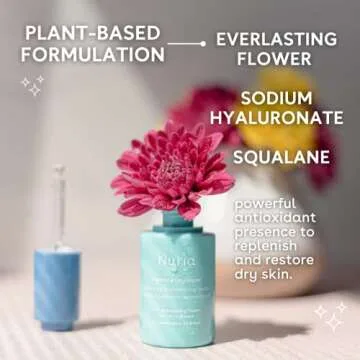 Nuria - Hydrate Moisture Replenishing Serum, Antioxidant Serum for All Skin Types, Skin Care Serum with Everlasting Flower Extract and Squalane Oil for Face, 25mL/0.8 fl oz