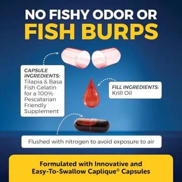 Viva Naturals Antarctic Krill Oil Omega 3 Supplements 1250 mg - DHA EPA Omega-3 & Astaxanthin Concentration for Joint Health, No Fish Burp - 60 Omega 3 Krill Oil Capsules