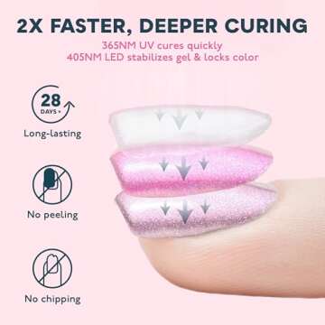 SUNUV SUN3 Professional UV Light for Gel Nails, 48W LED Nail Lamp for Gel Polish with 4-Timer and Sensor, 39 PCS LED Beads, UV Dryer for Salon Home Gift for Woman Mom Girl