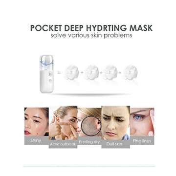 GIVERARE Nano Facial Steamer, Handy Mini Mister, USB Rechargeable Mist Sprayer, 30ml Visual Water Tank Moisturizing&Hydrating for Face, Daily Makeup, Skin Care, Eyelash Extensions-White