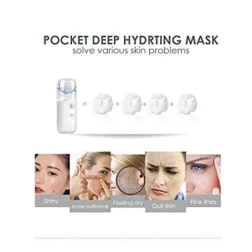 GIVERARE Nano Facial Steamer, Handy Mini Mister, USB Rechargeable Mist Sprayer, 30ml Visual Water Tank Moisturizing&Hydrating for Face, Daily Makeup, Skin Care, Eyelash Extensions-White