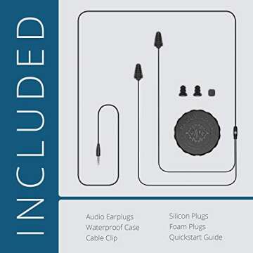 Plugfones Guardian in-Ear Earplug Earbud Hybrid - Noise Reduction in-Ear Headphones (Black)