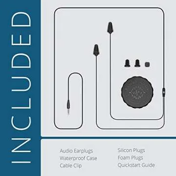 Plugfones Guardian in-Ear Earplug Earbud Hybrid - Noise Reduction in-Ear Headphones (Black)